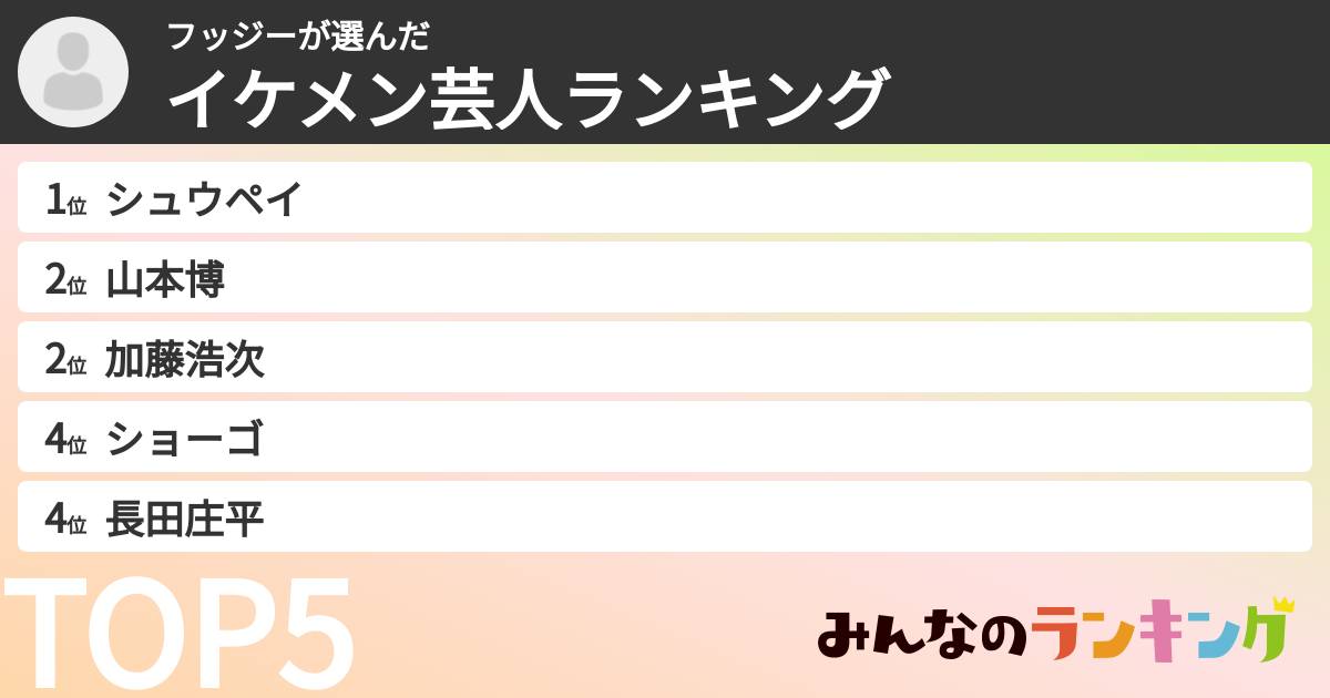 フッジーさんの「イケメン芸人ランキング」