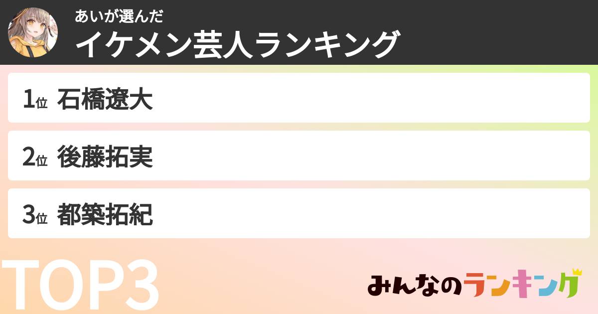 あいさんの「イケメン芸人ランキング」