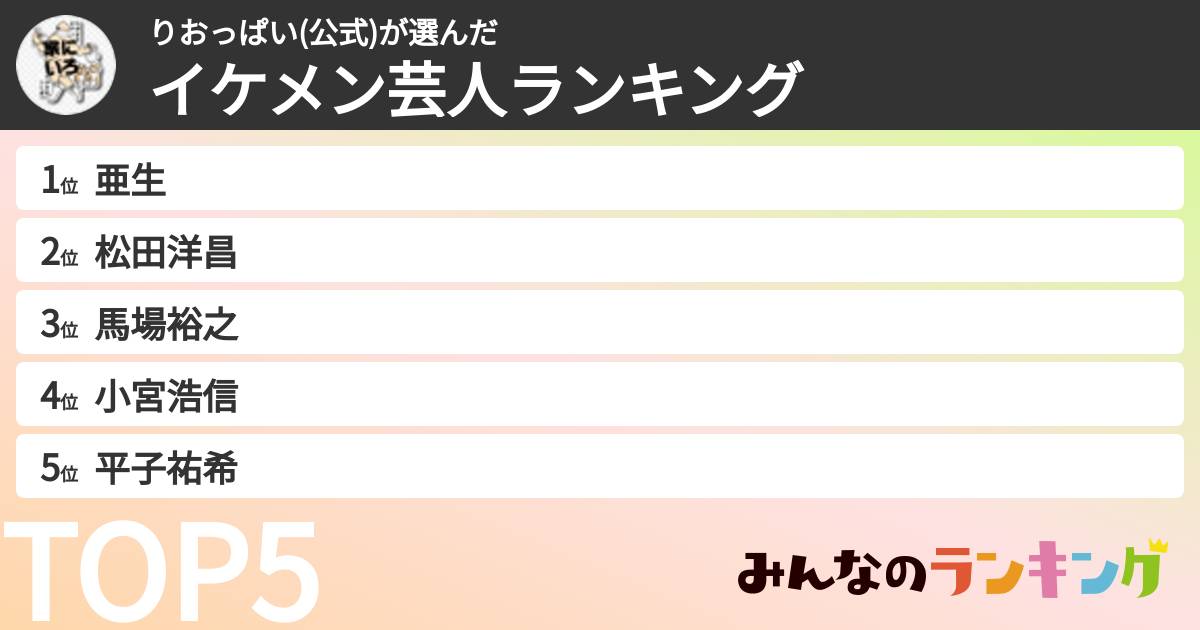 りおっぱい(公式)さんの「イケメン芸人ランキング」