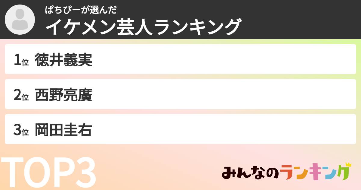 ぱちぴーさんの「イケメン芸人ランキング」