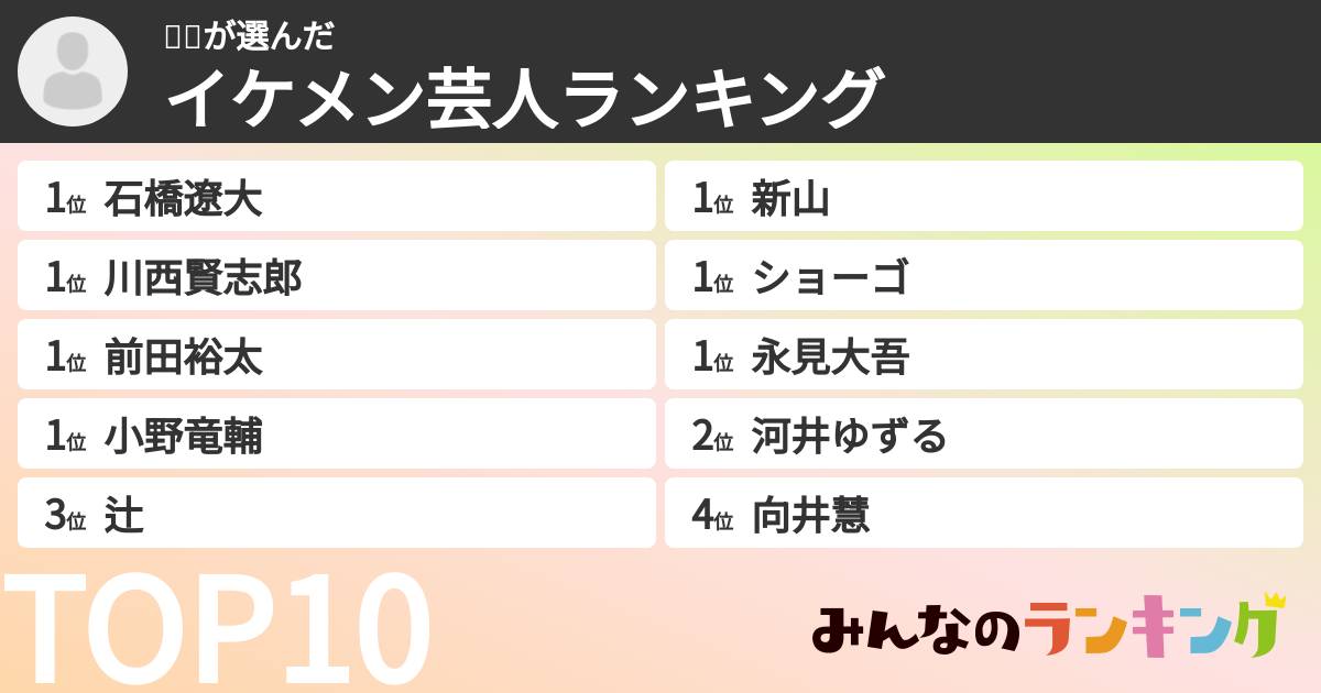 🐯🫶さんの「イケメン芸人ランキング」