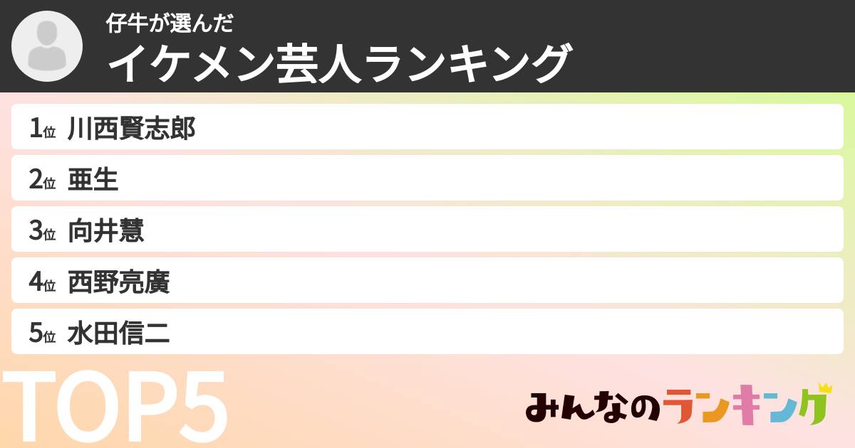 仔牛さんの「イケメン芸人ランキング」