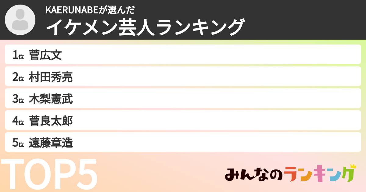 KAERUNABEさんの「イケメン芸人ランキング」