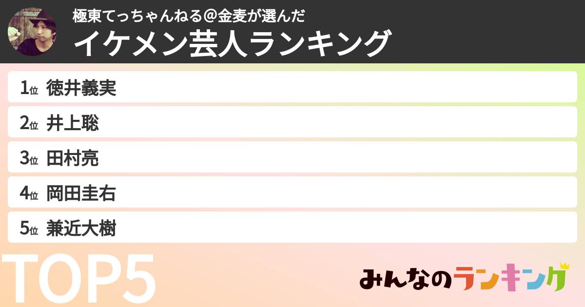 極東てっちゃんねる@金麦さんの「イケメン芸人ランキング」