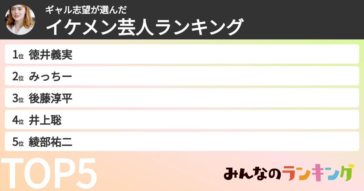 ギャル志望さんの「イケメン芸人ランキング」