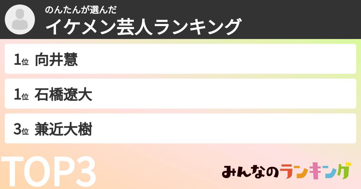 のんたんさんの「イケメン芸人ランキング」