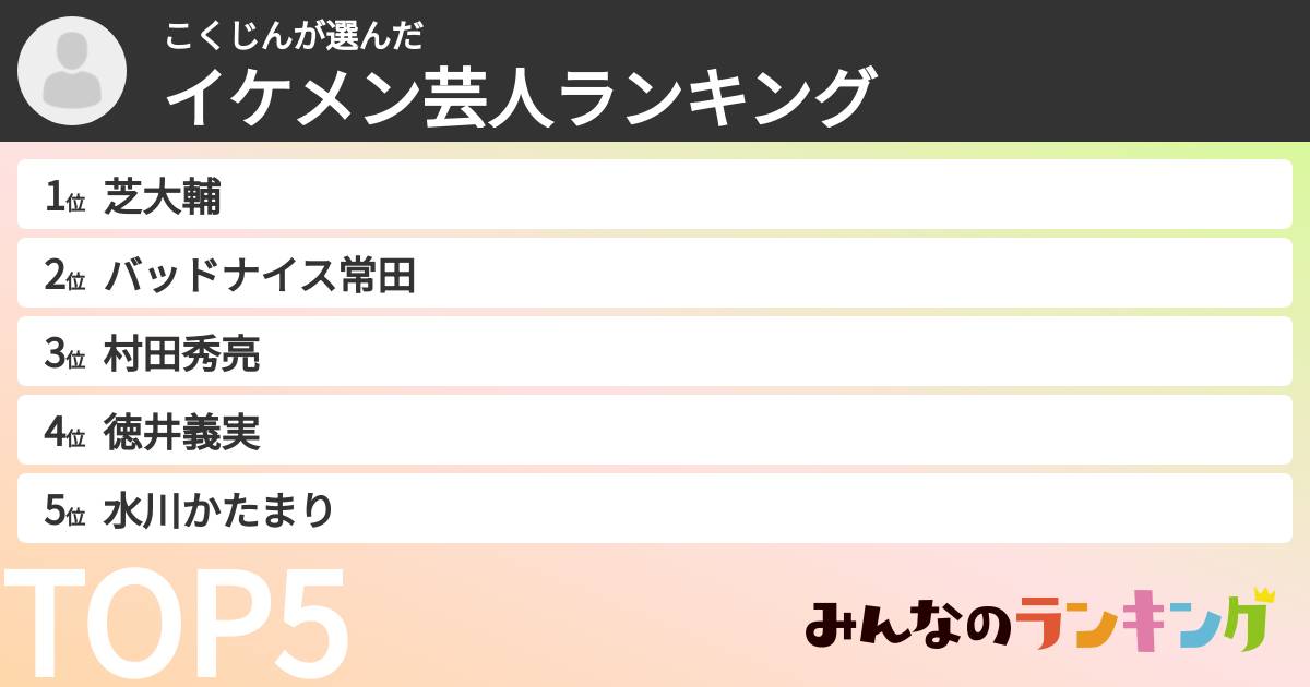 こくじんさんの「イケメン芸人ランキング」