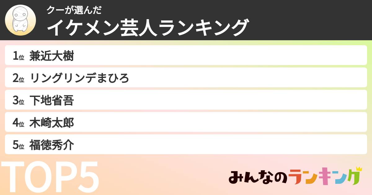 クーさんの「イケメン芸人ランキング」