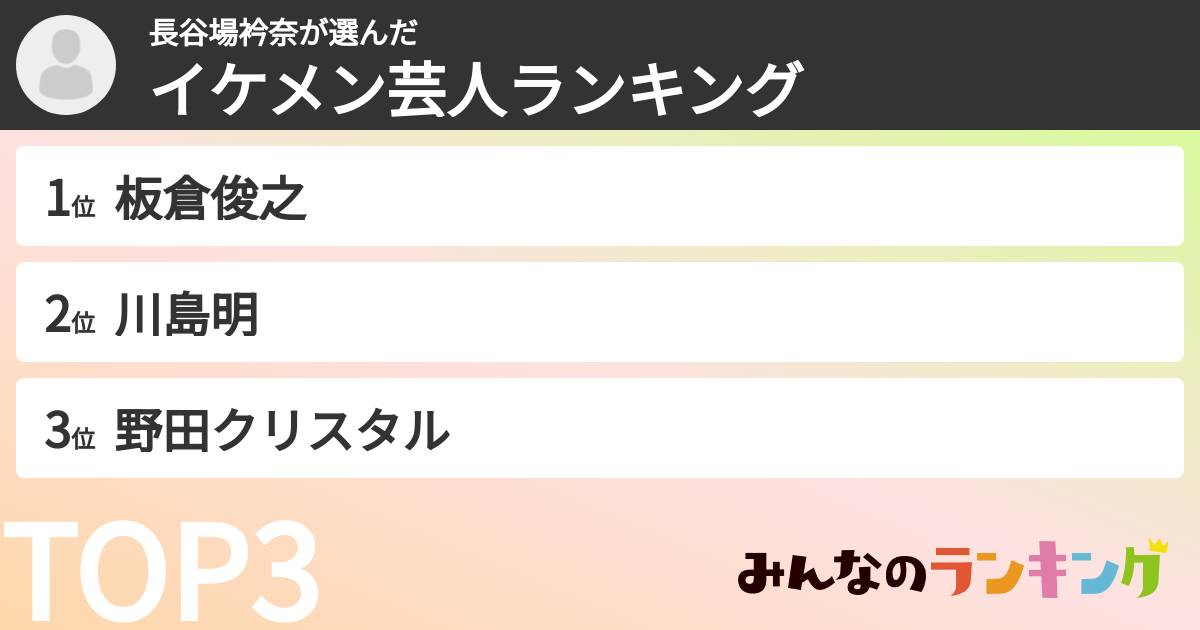 長谷場衿奈さんの「イケメン芸人ランキング」