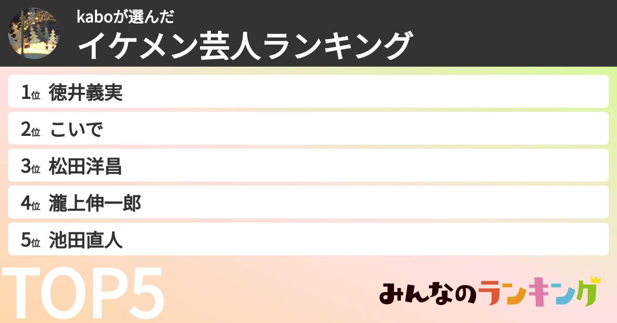 kaboさんの「イケメン芸人ランキング」