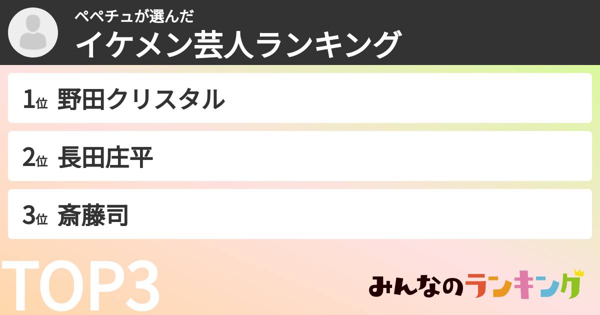 ペペチュさんの「イケメン芸人ランキング」