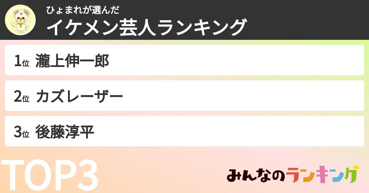 ひょまれさんの「イケメン芸人ランキング」