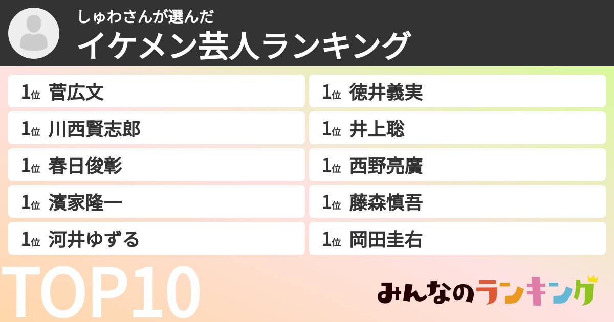 しゅわさんさんの「イケメン芸人ランキング」