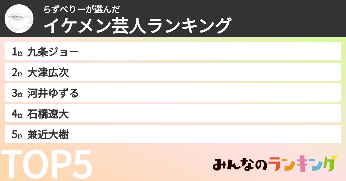らずべりーさんの「イケメン芸人ランキング」