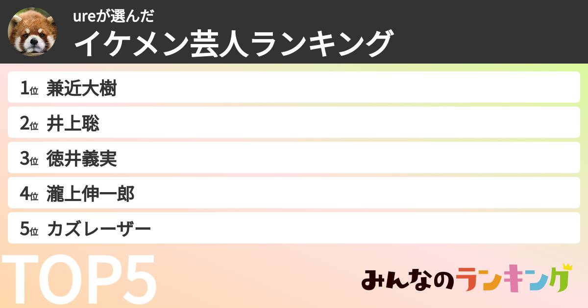 ureさんの「イケメン芸人ランキング」