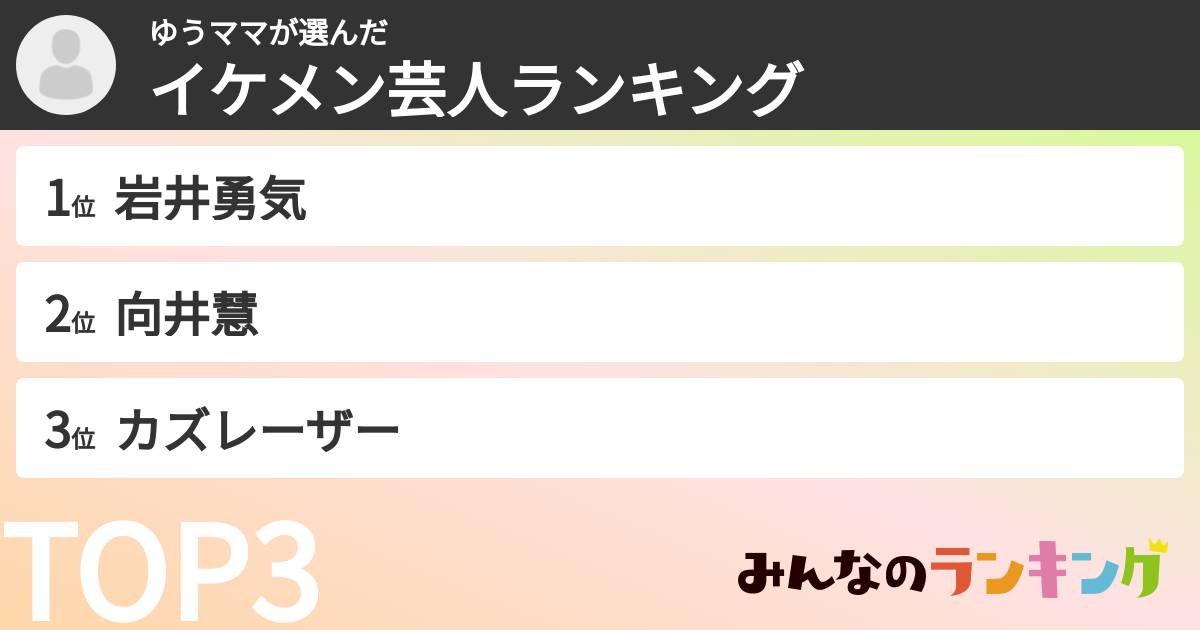 ゆうママさんの「イケメン芸人ランキング」