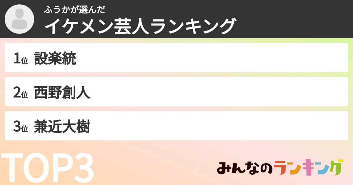 ふうかさんの「イケメン芸人ランキング」
