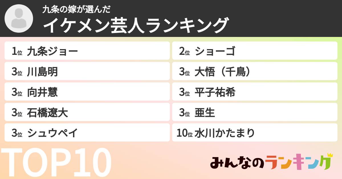 九条の嫁さんの「イケメン芸人ランキング」