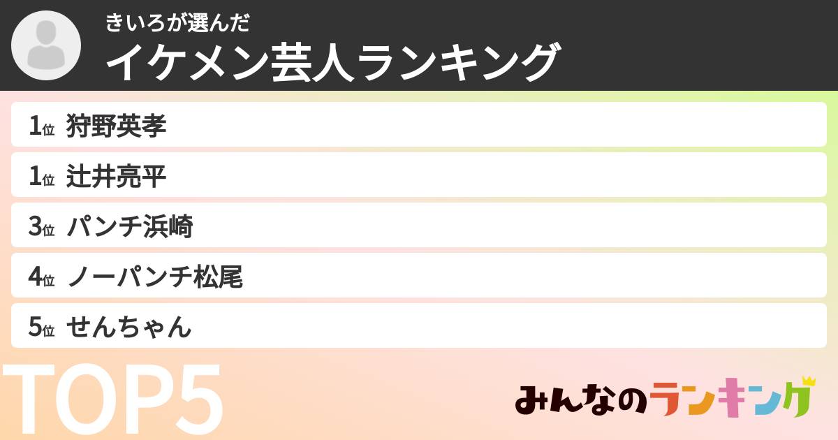 きいろさんの「イケメン芸人ランキング」