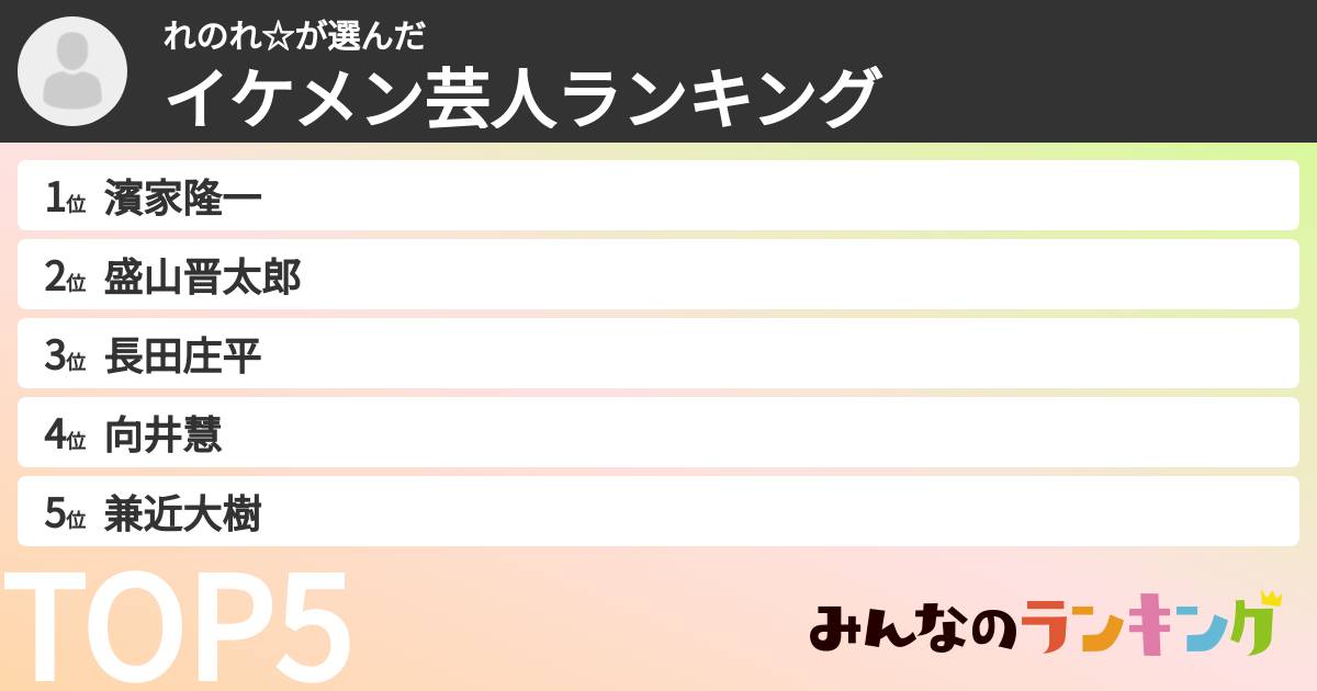 れのれ☆さんの「イケメン芸人ランキング」