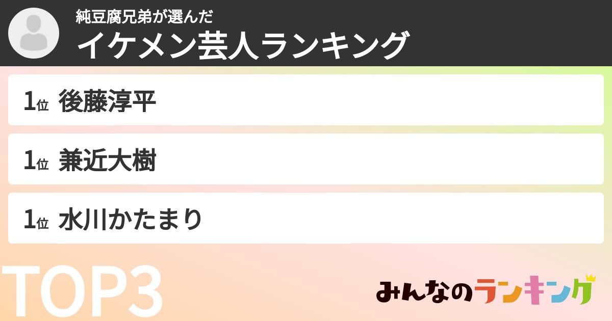 純豆腐兄弟さんの「イケメン芸人ランキング」