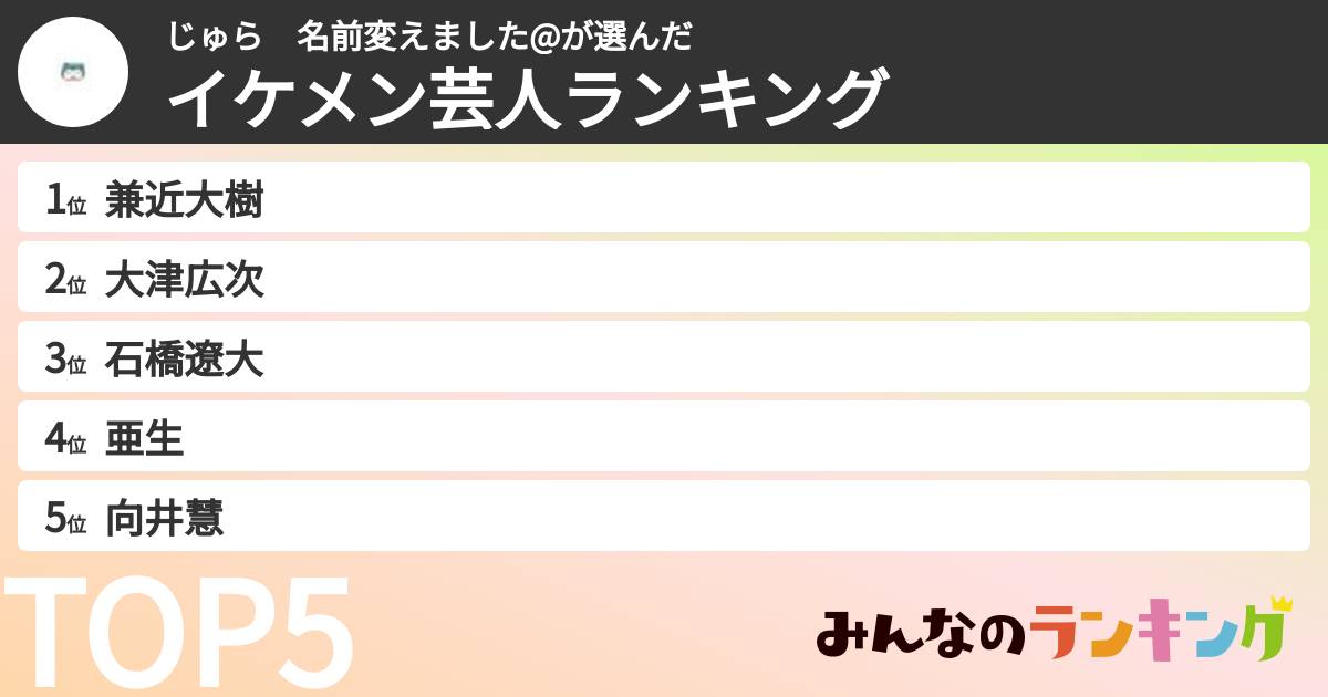 じゅら 名前変えました@さんの「イケメン芸人ランキング」