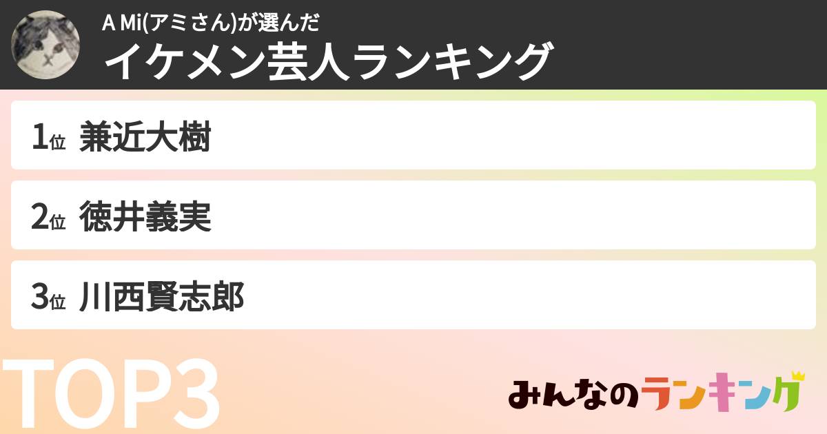 A Mi(アミさん)さんの「イケメン芸人ランキング」