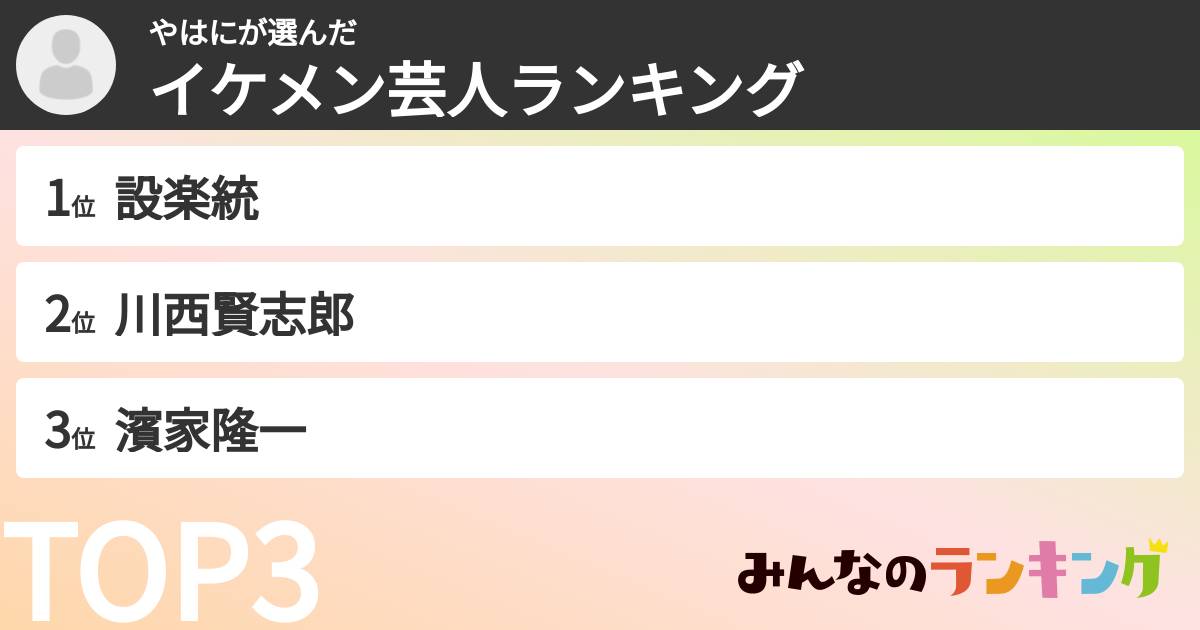 やはにさんの「イケメン芸人ランキング」