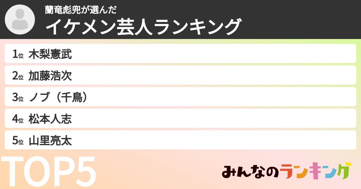 蘭竜彪兜さんの「イケメン芸人ランキング」