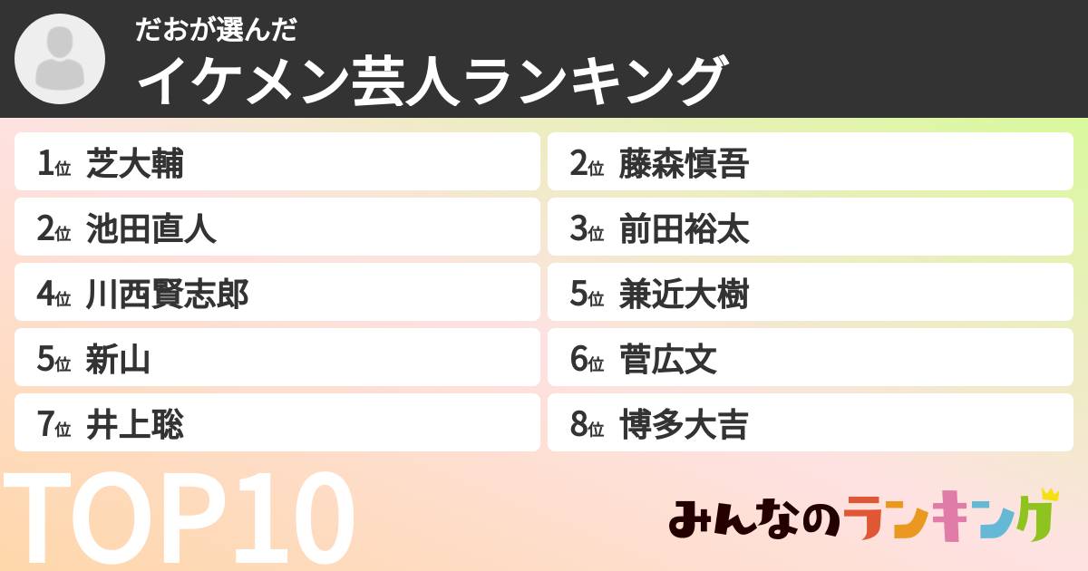 だおさんの「イケメン芸人ランキング」
