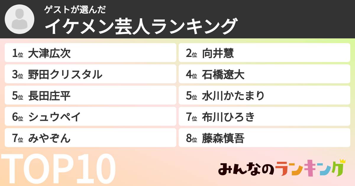 ゲストさんの「イケメン芸人ランキング」