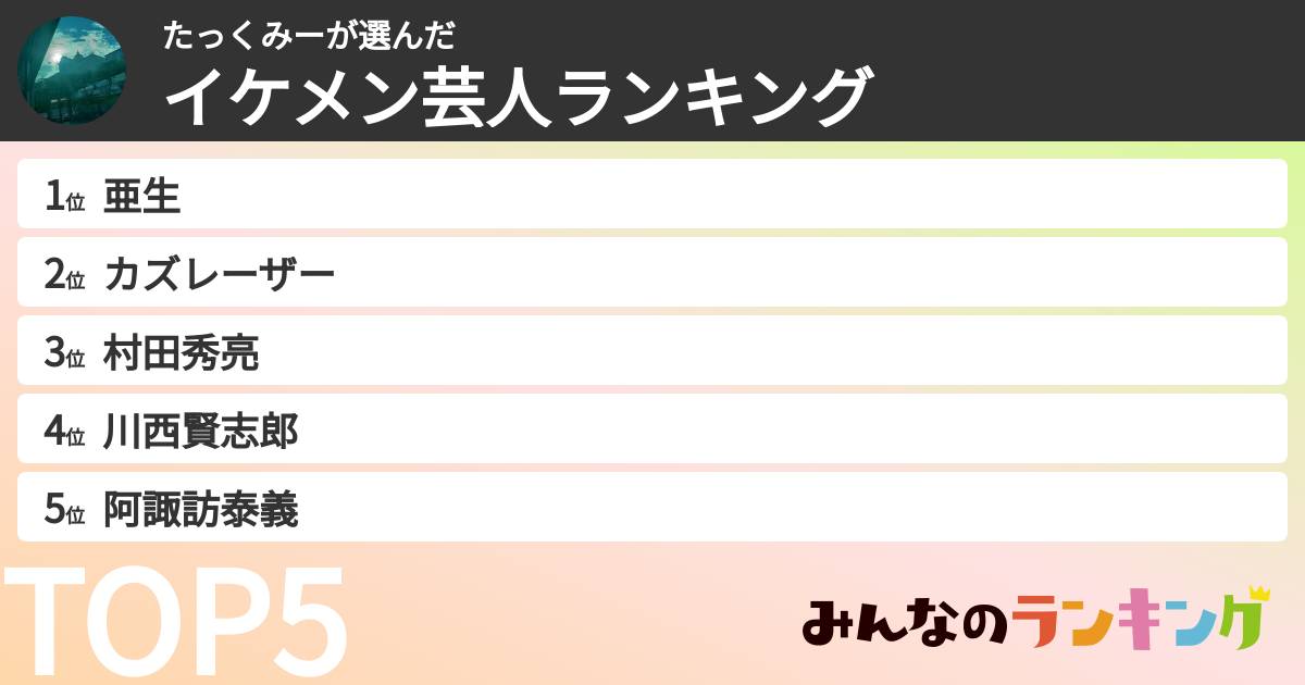 たっくみーさんの「イケメン芸人ランキング」