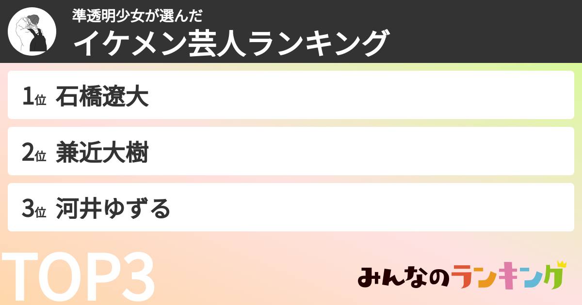 準透明少女さんの「イケメン芸人ランキング」