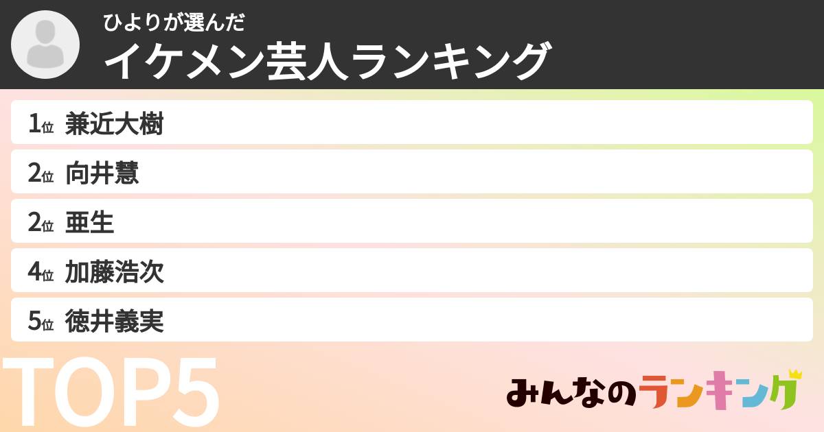 ひよりさんの「イケメン芸人ランキング」