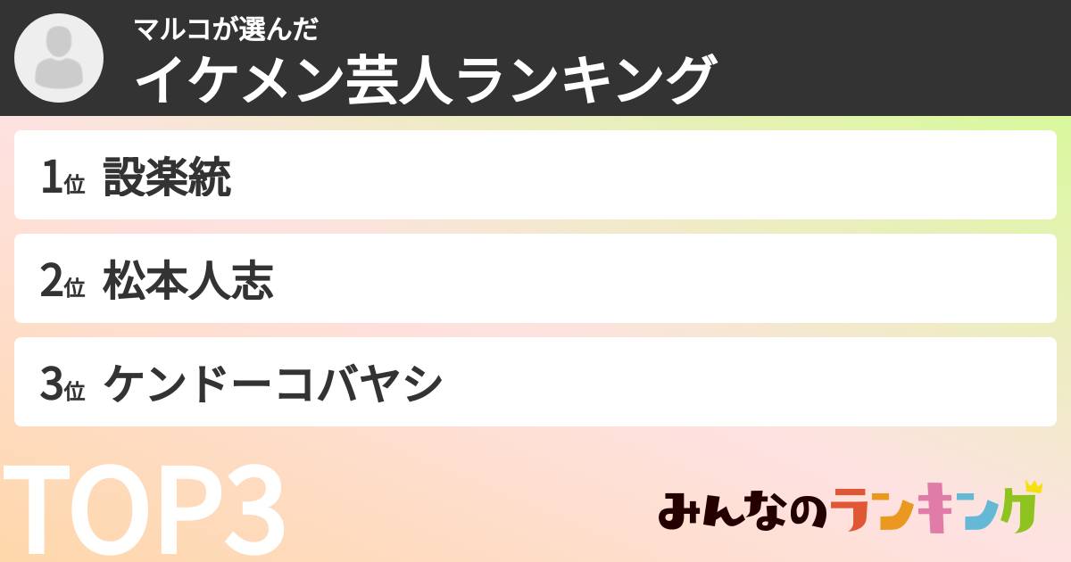 マルコさんの「イケメン芸人ランキング」