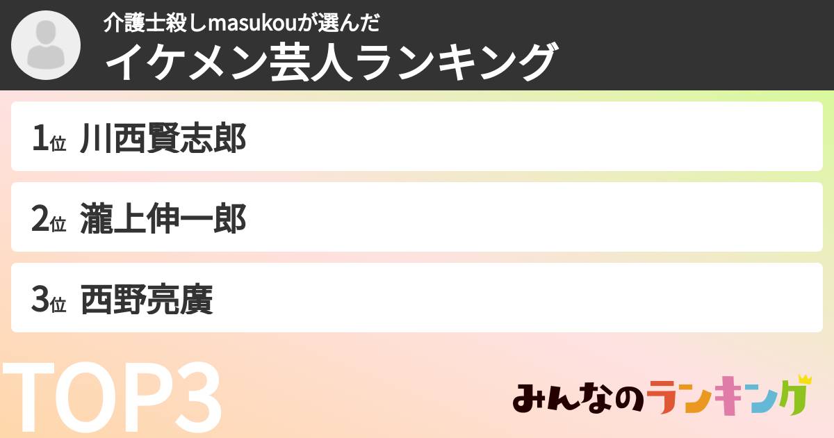 介護士殺しmasukouさんの「イケメン芸人ランキング」