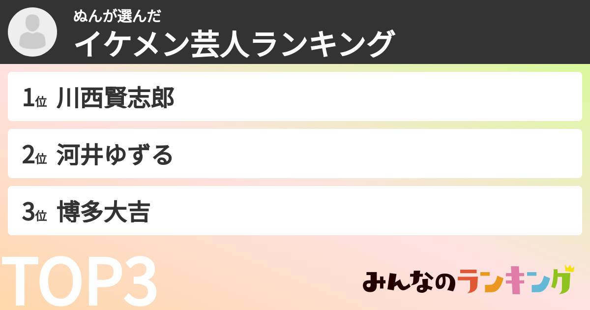 ぬんさんの「イケメン芸人ランキング」