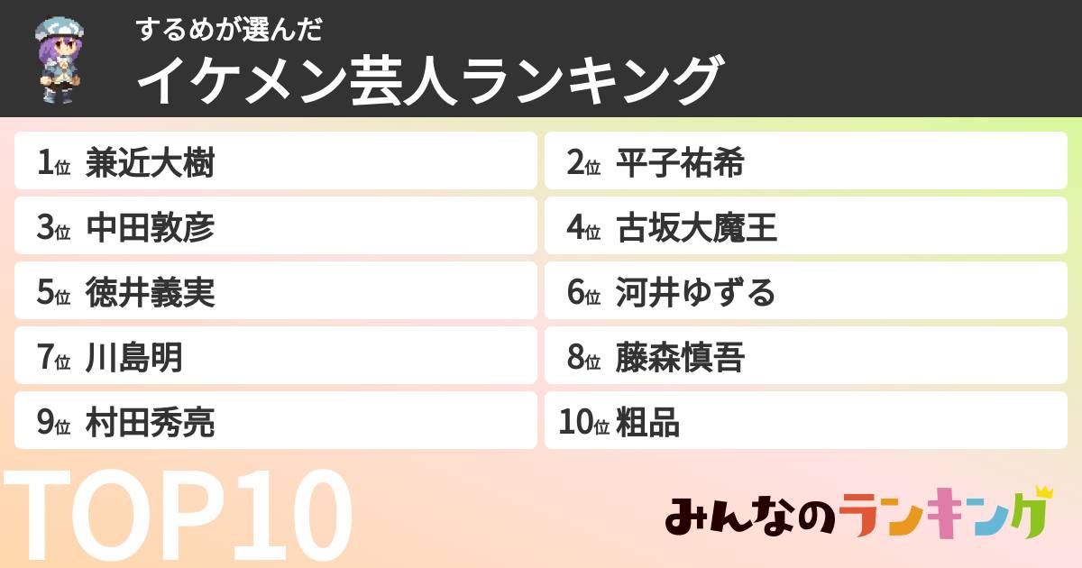 するめさんの「イケメン芸人ランキング」