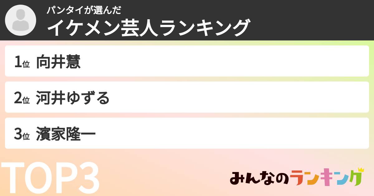 パンタイさんの「イケメン芸人ランキング」