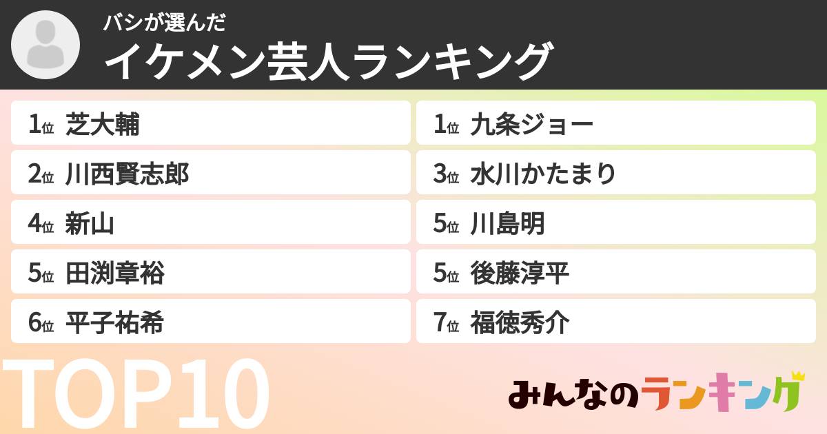 バシさんの「イケメン芸人ランキング」