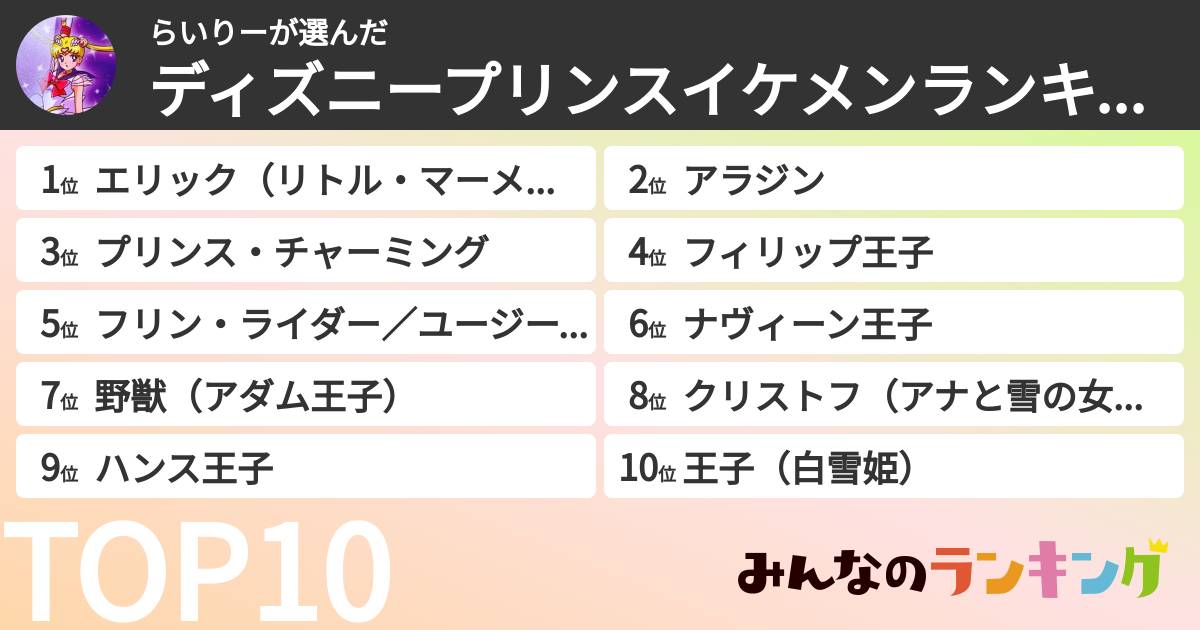 らいりーさんの「ディズニープリンスイケメンランキング」
