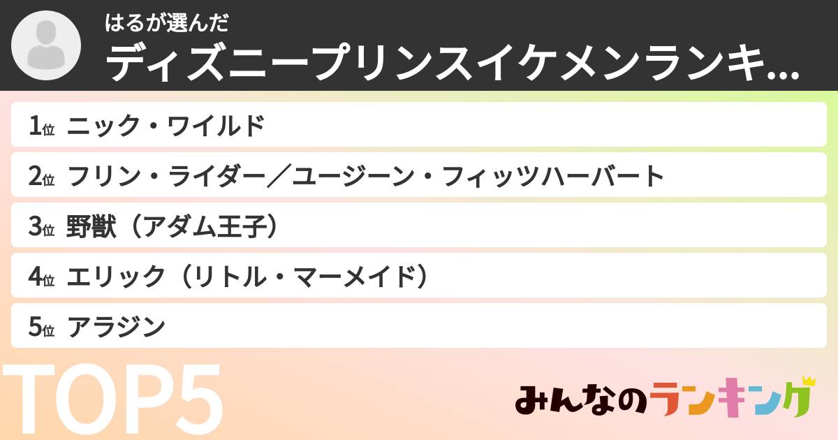 はるさんの「ディズニープリンスイケメンランキング」