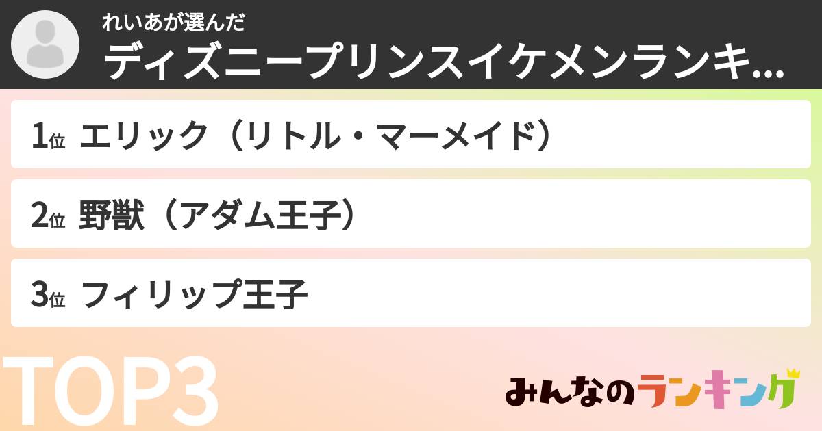 れいあさんの「ディズニープリンスイケメンランキング」