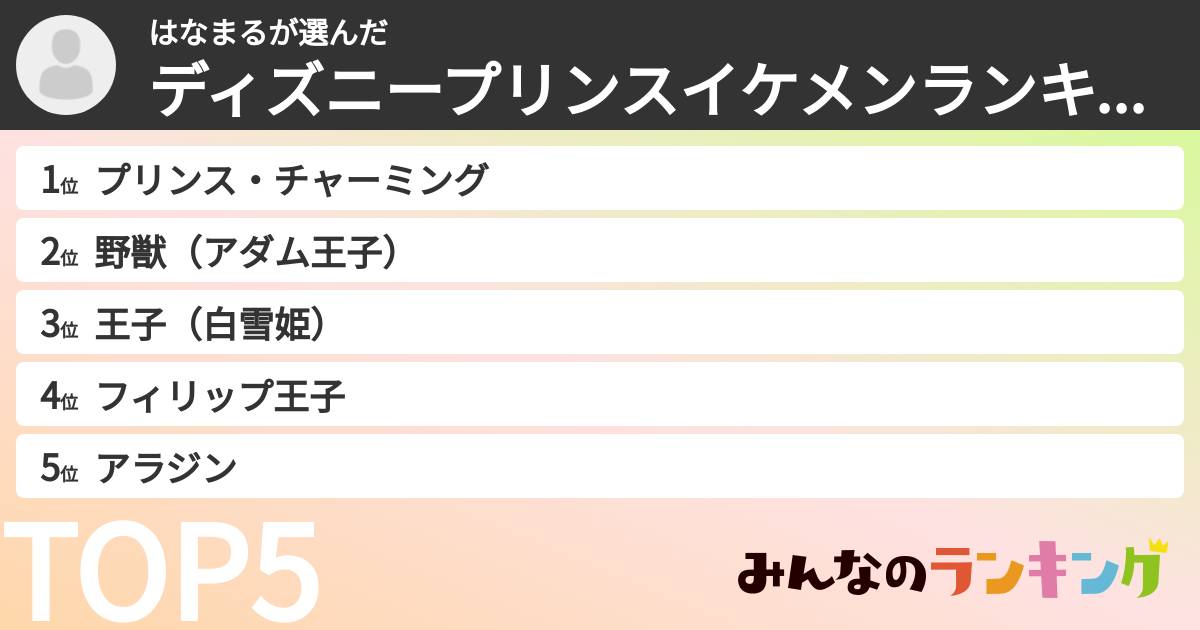 はなまるさんの「ディズニープリンスイケメンランキング」