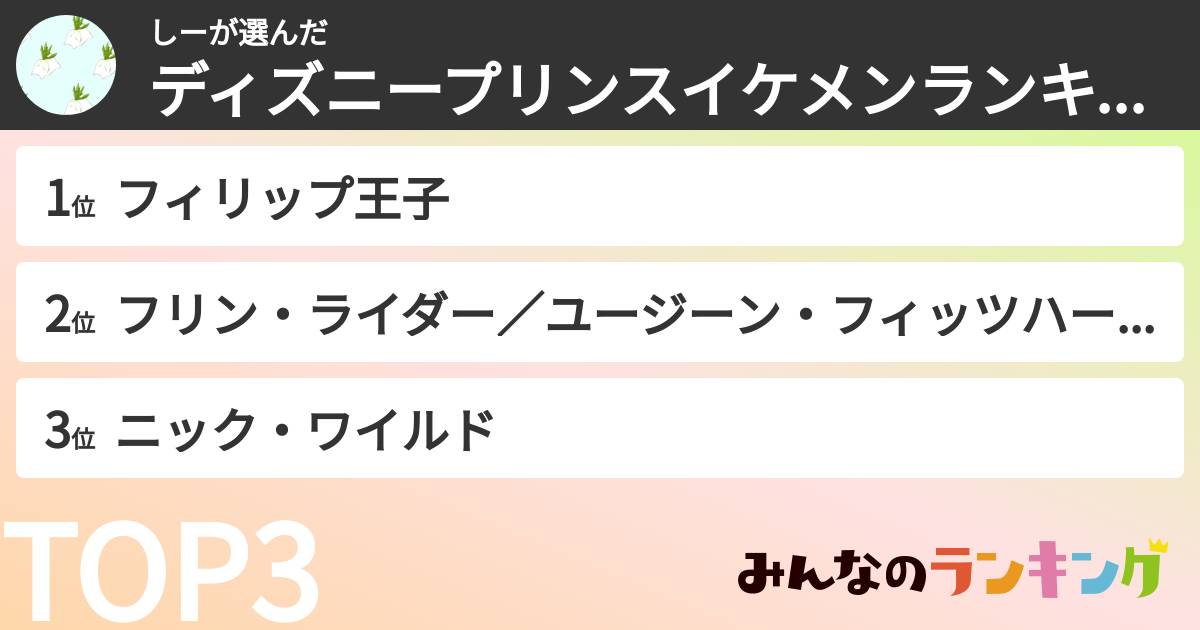 しーさんの「ディズニープリンスイケメンランキング」