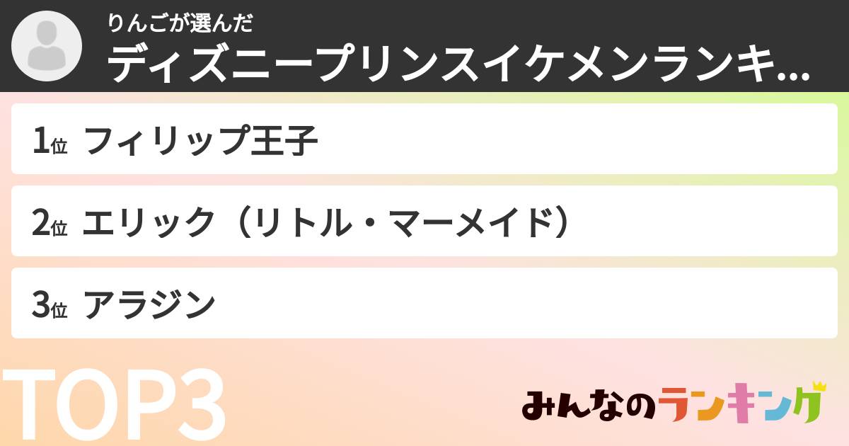 りんごさんの「ディズニープリンスイケメンランキング」