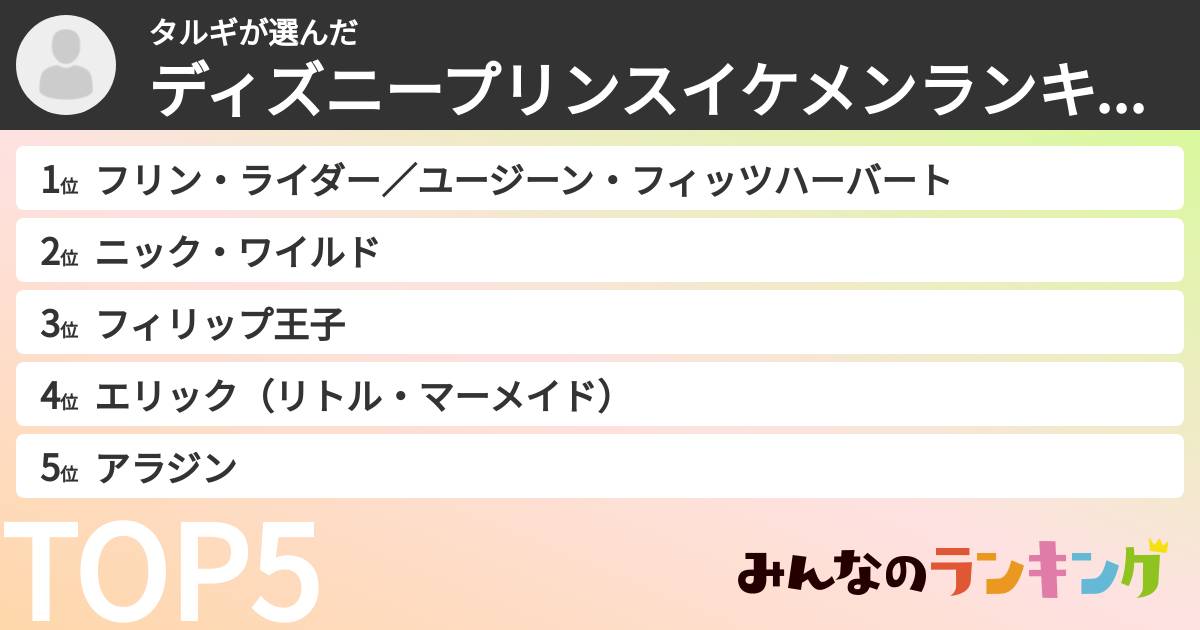 タルギさんの「ディズニープリンスイケメンランキング」