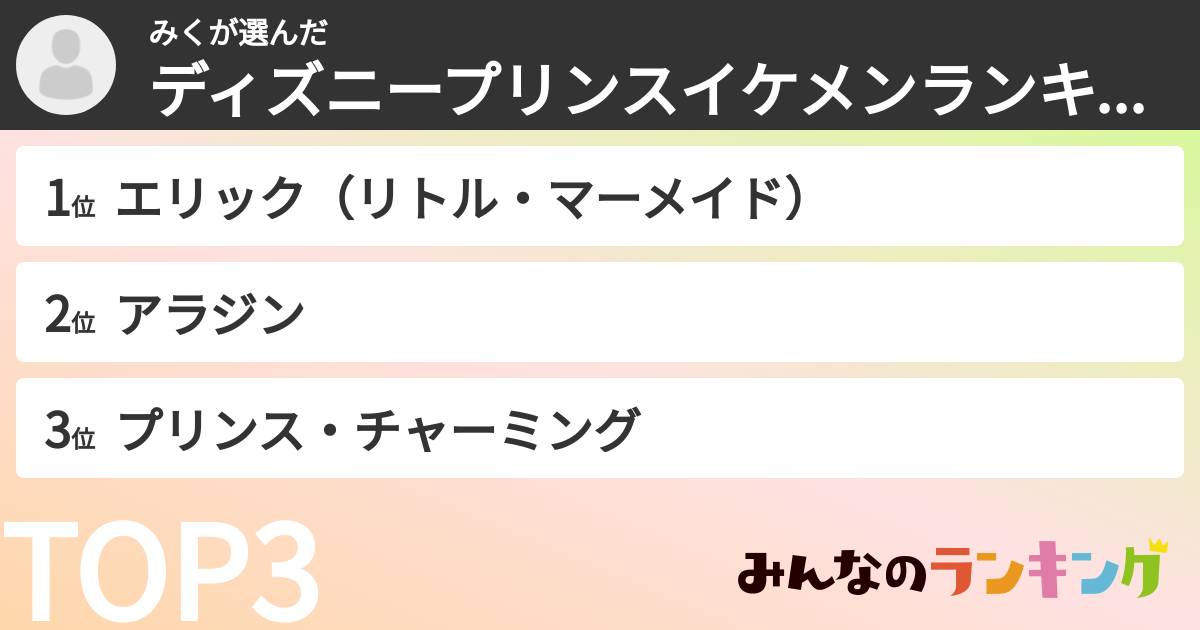 みくさんの「ディズニープリンスイケメンランキング」