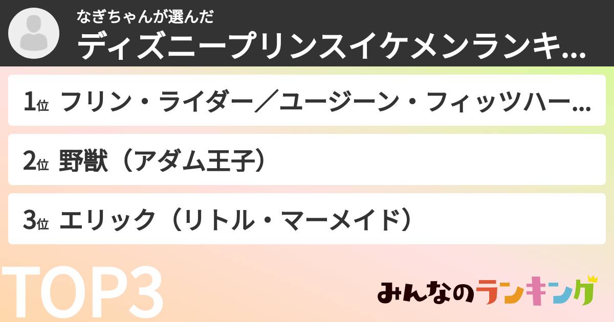 なぎちゃんさんの「ディズニープリンスイケメンランキング」