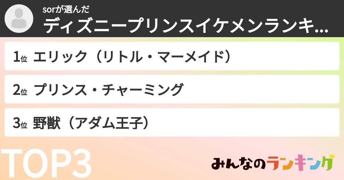sorさんの「ディズニープリンスイケメンランキング」